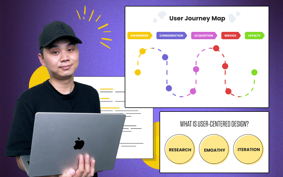 Ultimate UX Guide: Focus on User-Centered Design